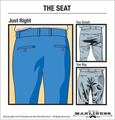 How to measure  Trousers  Jeans  NEXT Help Centre