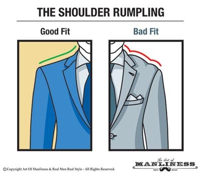 Good on left and bad on right Shoulder Rumpling.