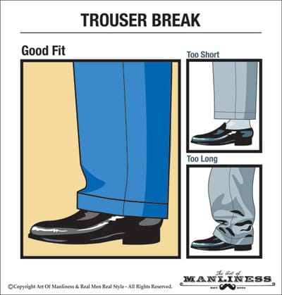 suit trouser pant break proper fit illustration