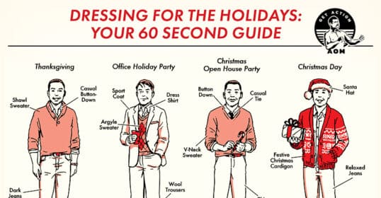 Illustration of men's holiday outfits: Thanksgiving casual wear, office holiday party formal, Christmas open house button-down, and Christmas Day festive cardigan with gift. Embrace the Holidays with Dress Sharp styles for every occasion, making your seasonal gatherings truly exceptional.