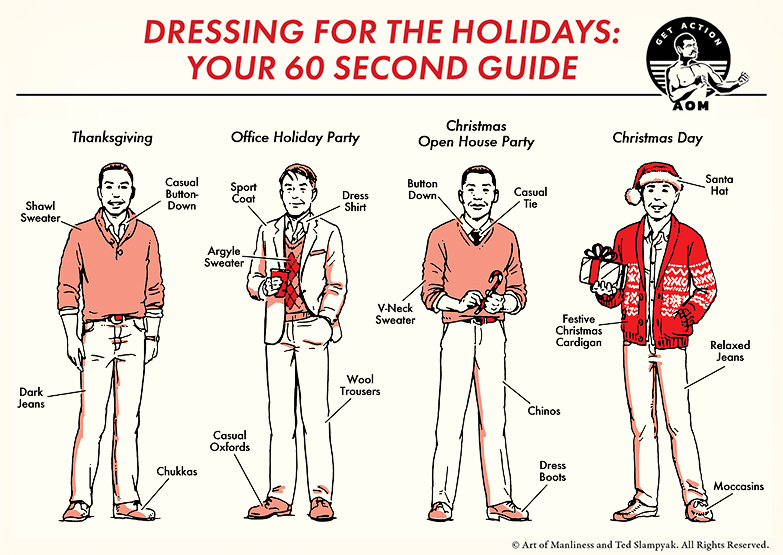 Illustration of men's holiday outfits: Thanksgiving casual wear, office holiday party formal, Christmas open house button-down, and Christmas Day festive cardigan with gift. Embrace the Holidays with Dress Sharp styles for every occasion, making your seasonal gatherings truly exceptional.