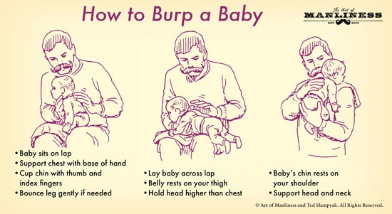 How to burp a baby three ways diagram illustration.