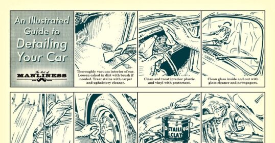 An expertly crafted illustrated guide to detailing your car.