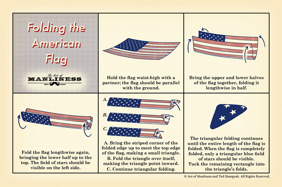 This step-by-step guide demonstrates the proper technique to fold the American flag.