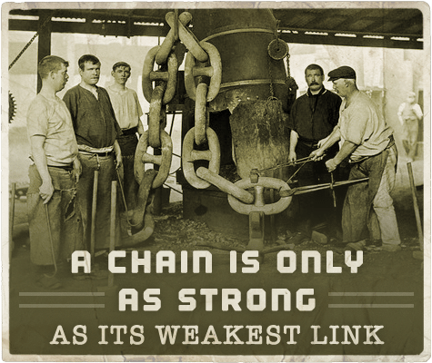 Chain is only as strong as its weakest link aphorism.