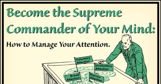 Manage attention to become the Supreme Commander of your mind.
