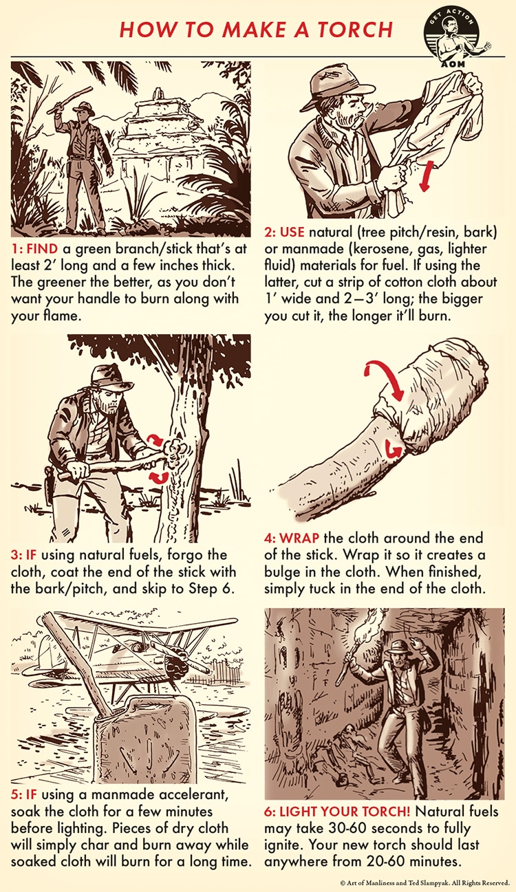 How To Make A Torch Like Indiana Jones An Illustrated Guide The Art