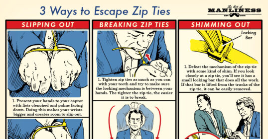 Illustrated guide on how to escape zip ties effectively.