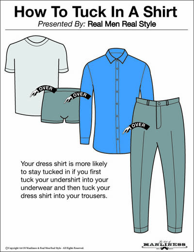 When To Tuck & Not Tuck Your Shirt Plus How - Your Guide to Front