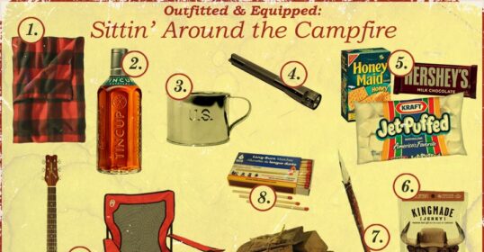 A list of items outfitted for camping around the campfire.