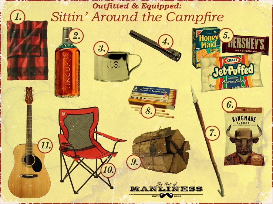 A list of items outfitted for camping around the campfire.