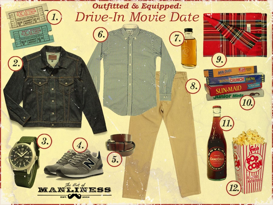 What to wear and bring on a drive in movie date.