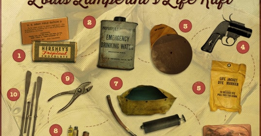 Certified and authentic life raft from Louis Zamperini's history.