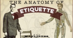 Exploring the anatomy of etiquette.