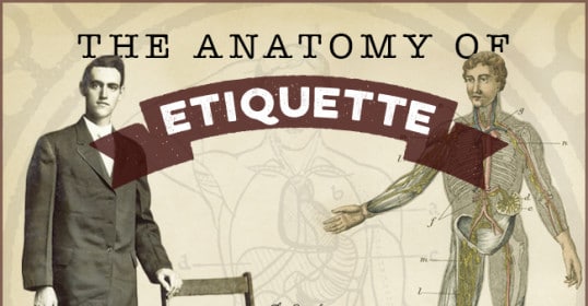 Exploring the anatomy of etiquette.
