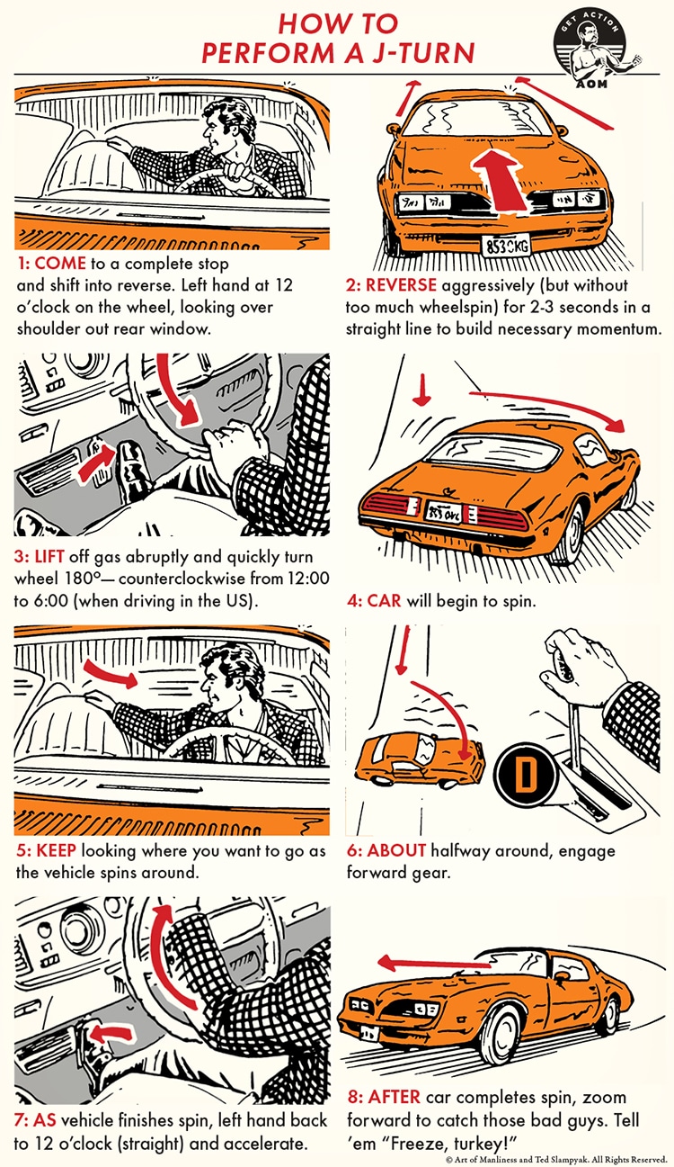 How to Perform a J-Turn: An Illustrated Guide