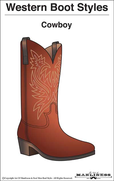 Western boots styles cowboy.