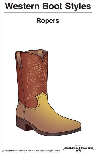 Western boots styles ropers.