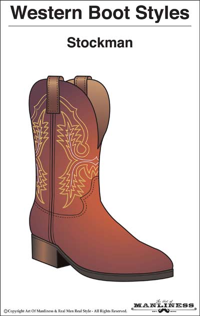 Western boots styles Stockman. 