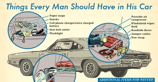 Essential items every man should have in his car.