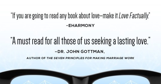Listen to Dr. Duana Welch's insightful Podcast, Love Factually, as she reveals 10 proven steps from wish to do in the realm of love.