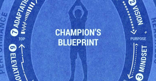Dr. Jeff Spencer's Champion's Blueprint podcast provides insights and strategies for success.