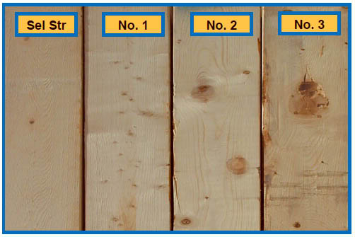 Hardwood Lumber Size Chart