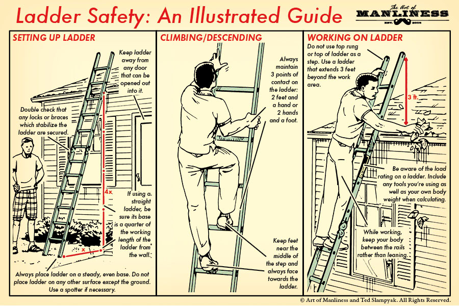 Ladder safety tips illustration. 