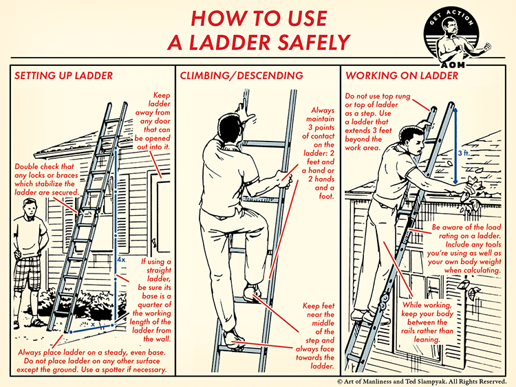 Illustration of three ladder safety tips: setting up securely, climbing/descending properly, and maintaining balance while working at the top.