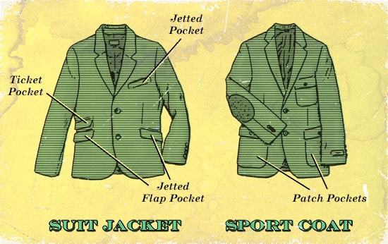 A Man’s Pockets | The Art of Manliness