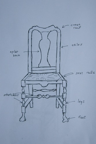 Chair parts diagram.