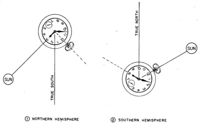 nav 1