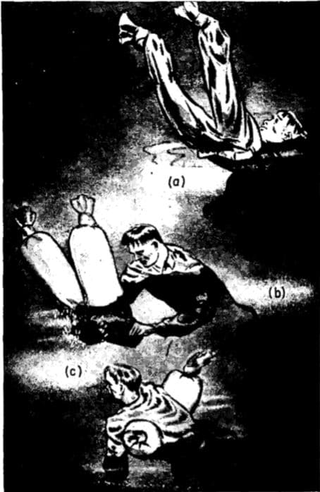 Use trousers for flotation. (a) Remove trousers, tie knot at end of each trouser leg, and button fly. Insert one arm in each leg while treading water. (b) Drop arms quickly pulling waist band under surface. If more air required, take deep breath and expel it into trousers. (c) Place one trouser leg on each side of body under arm pits.