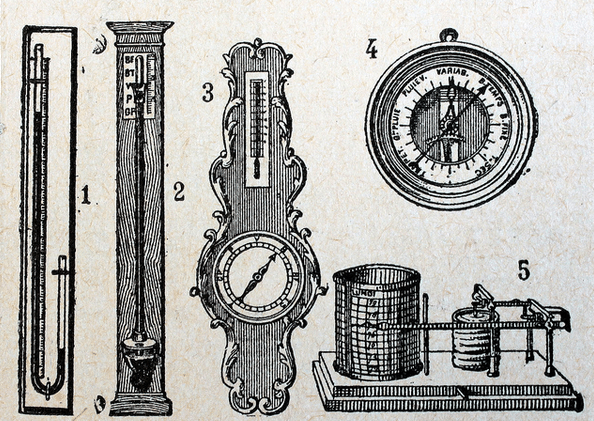 tipos de barômetros ilustração vintage.