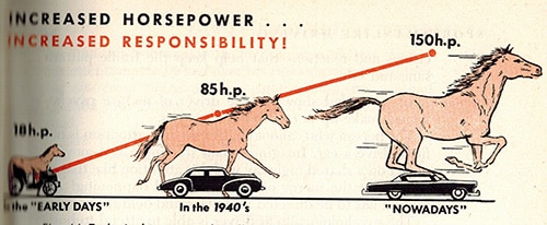 Vintage horsepower illustration driving manual.