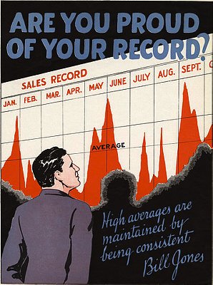 Vintage 1927 Bill Jones motivational poster proud of your record.