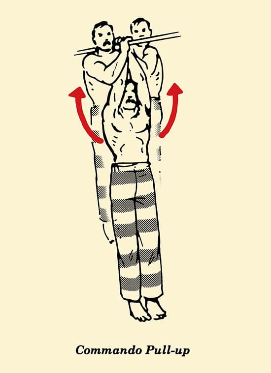  illustration commando pull-up, prisoner workout, bodyweight exercises, convict conditioning