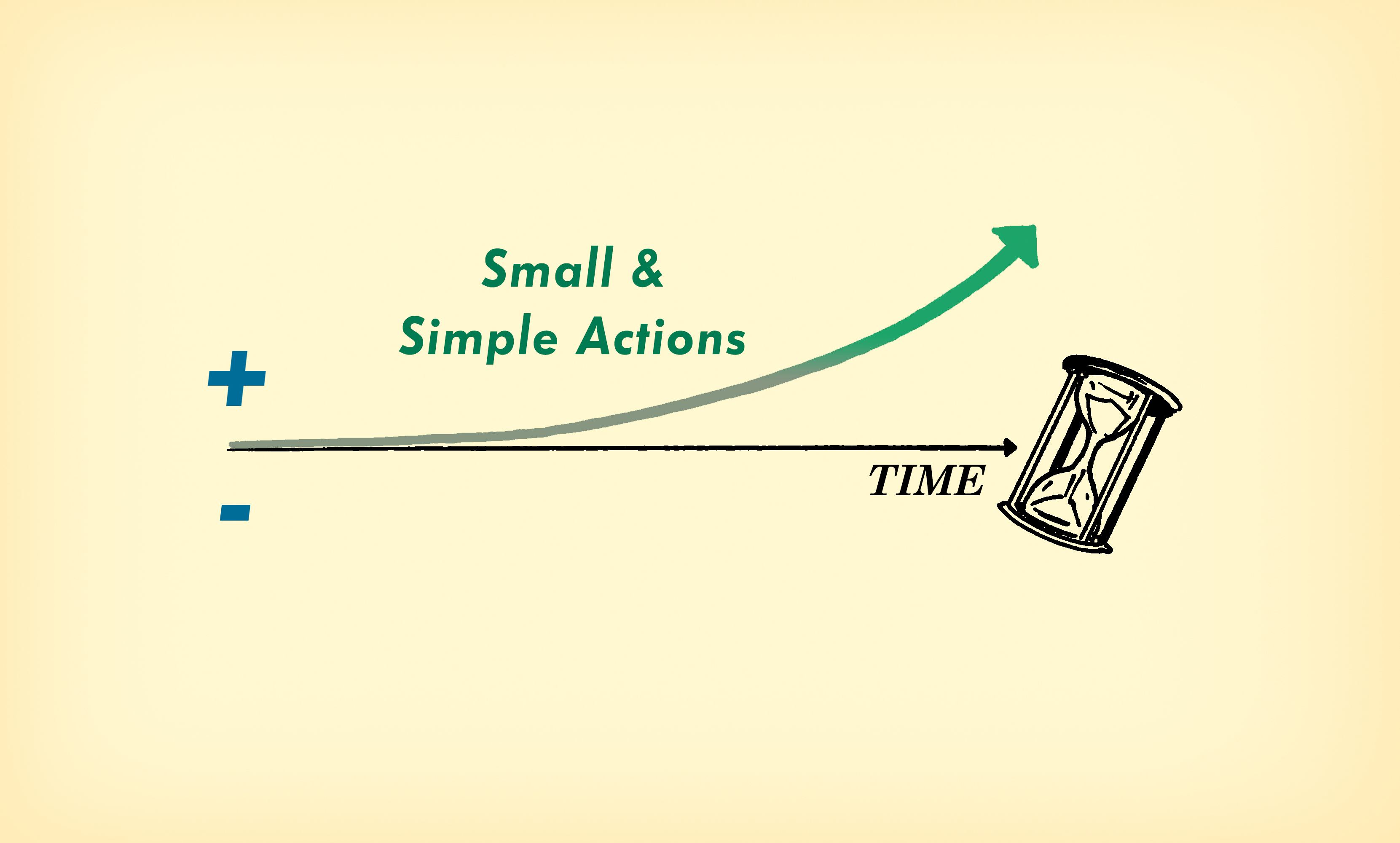 Simplifying small actions for self-improvement.