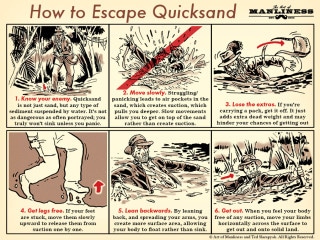 Escaping Quicksand: Your Illustrated Survival Guide | The Art of Manliness