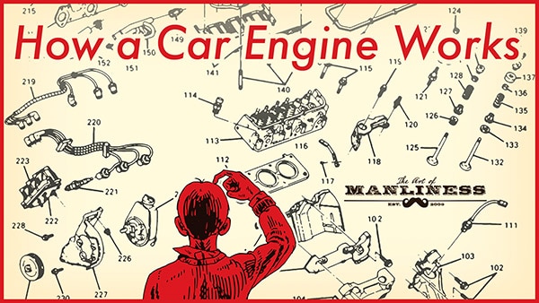 basic car engine parts diagram