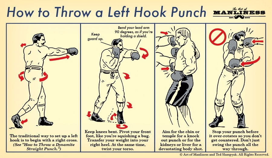 wow. left hook vs right hook. #boxing