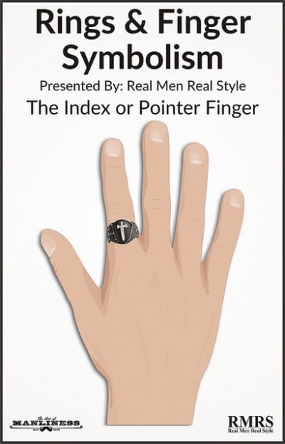 Index Pointer finger Ring Symbolism illustration.