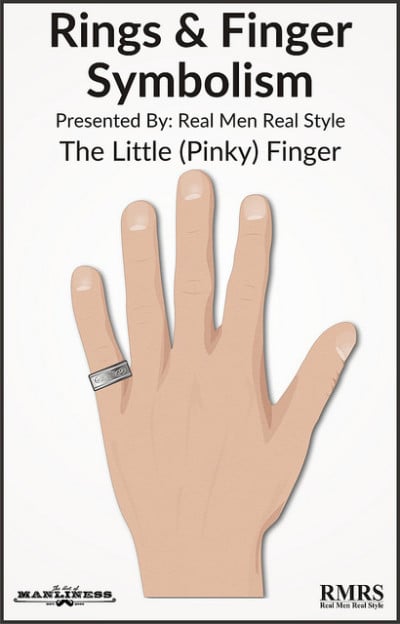 Pinky Finger Ring Symbolism illustration. 