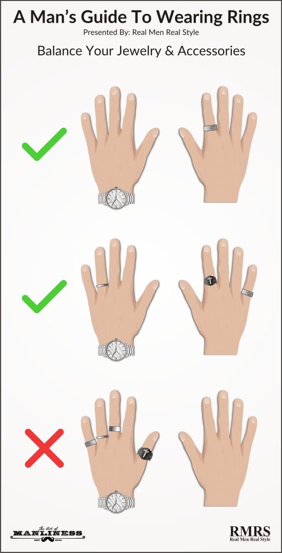 What Does It Mean To Wear A Black Ring On Your Right Hand