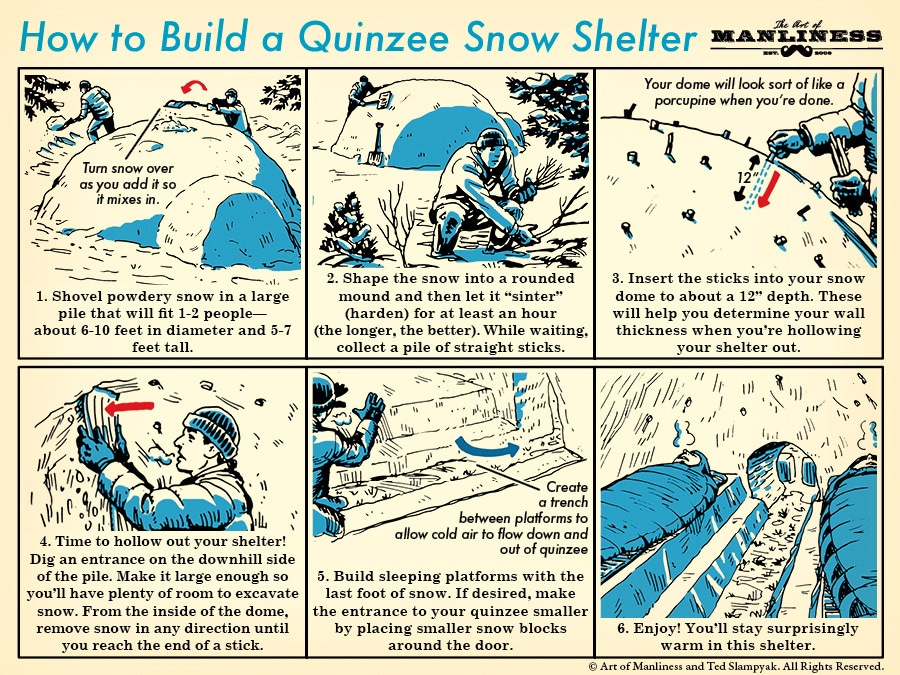 Build a Quinzee snow Shelter illustration instructions.