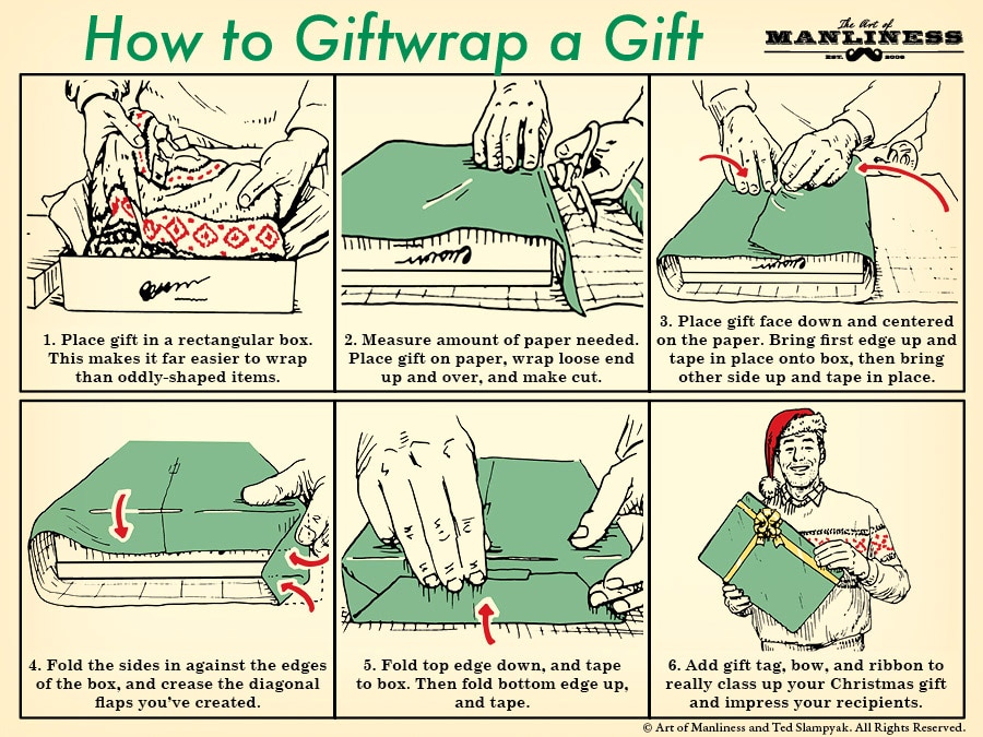 How to wrap holiday birthday gift present illustration.