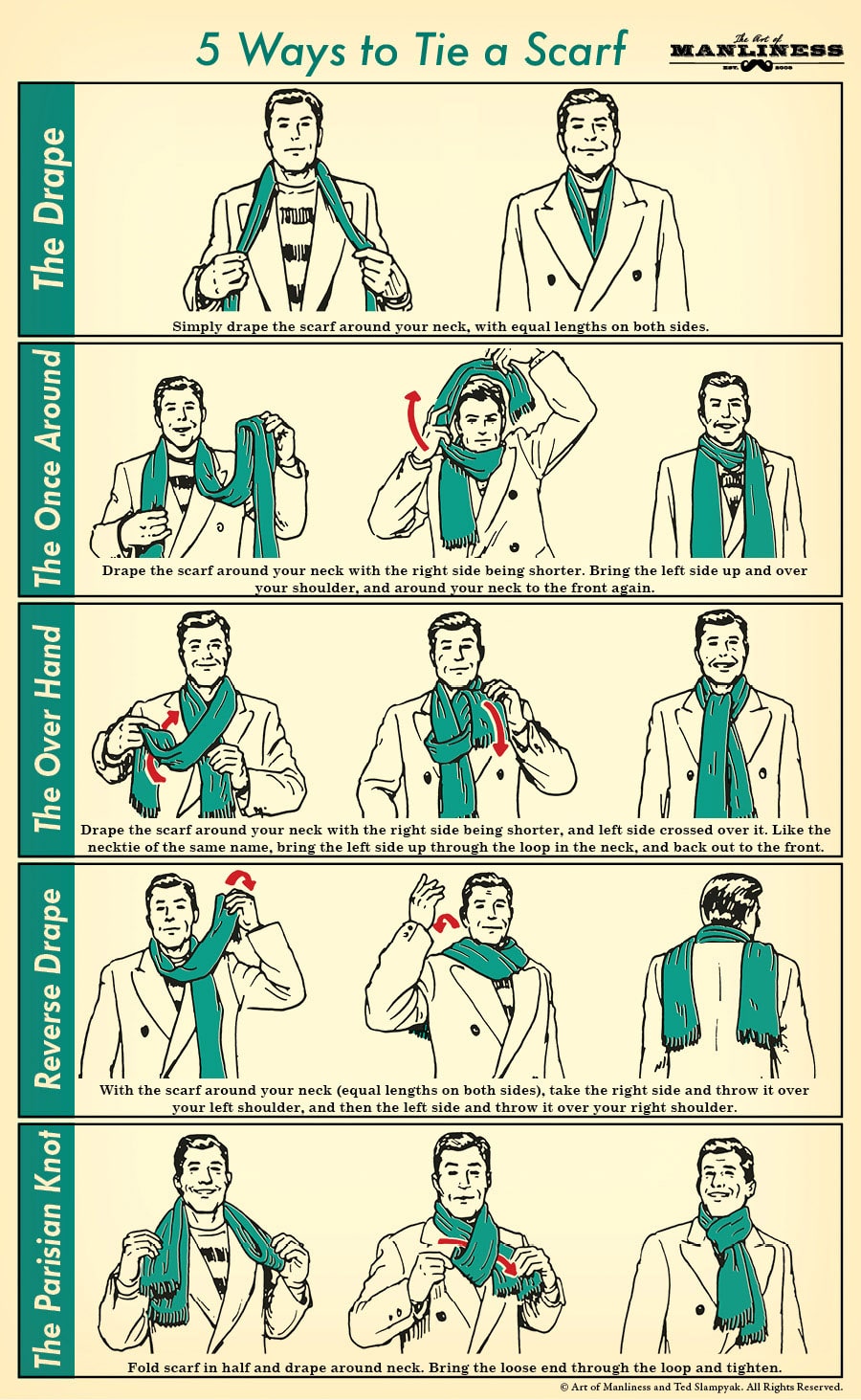 How to Tie a Men's Scarf 5 Masculine Styles The Art of Manliness