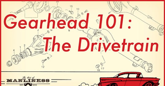 Learn Gearhead 101 about the drivetrain.