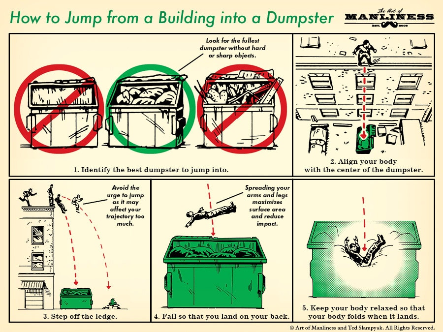 These steps are required to jump from a building rooftop to a dumpster illustration. 