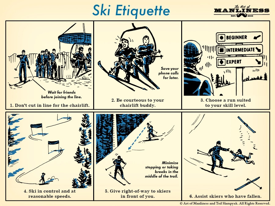 An illustrated guide on ski etiquette for skiers.